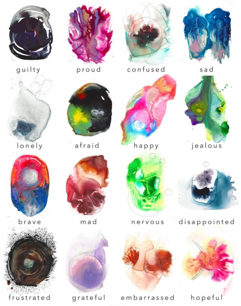 Color Psychology